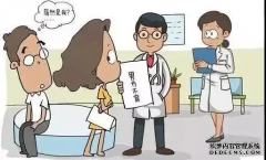 什么是不孕不育症？