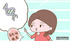 爱之晶：试管前染色体检查时间