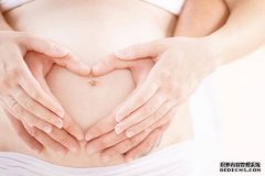 Hello IVF：试管促排卵泡不长是什么因素？