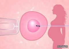 Hello IVF：试管婴儿取卵后，如何预防腹水？